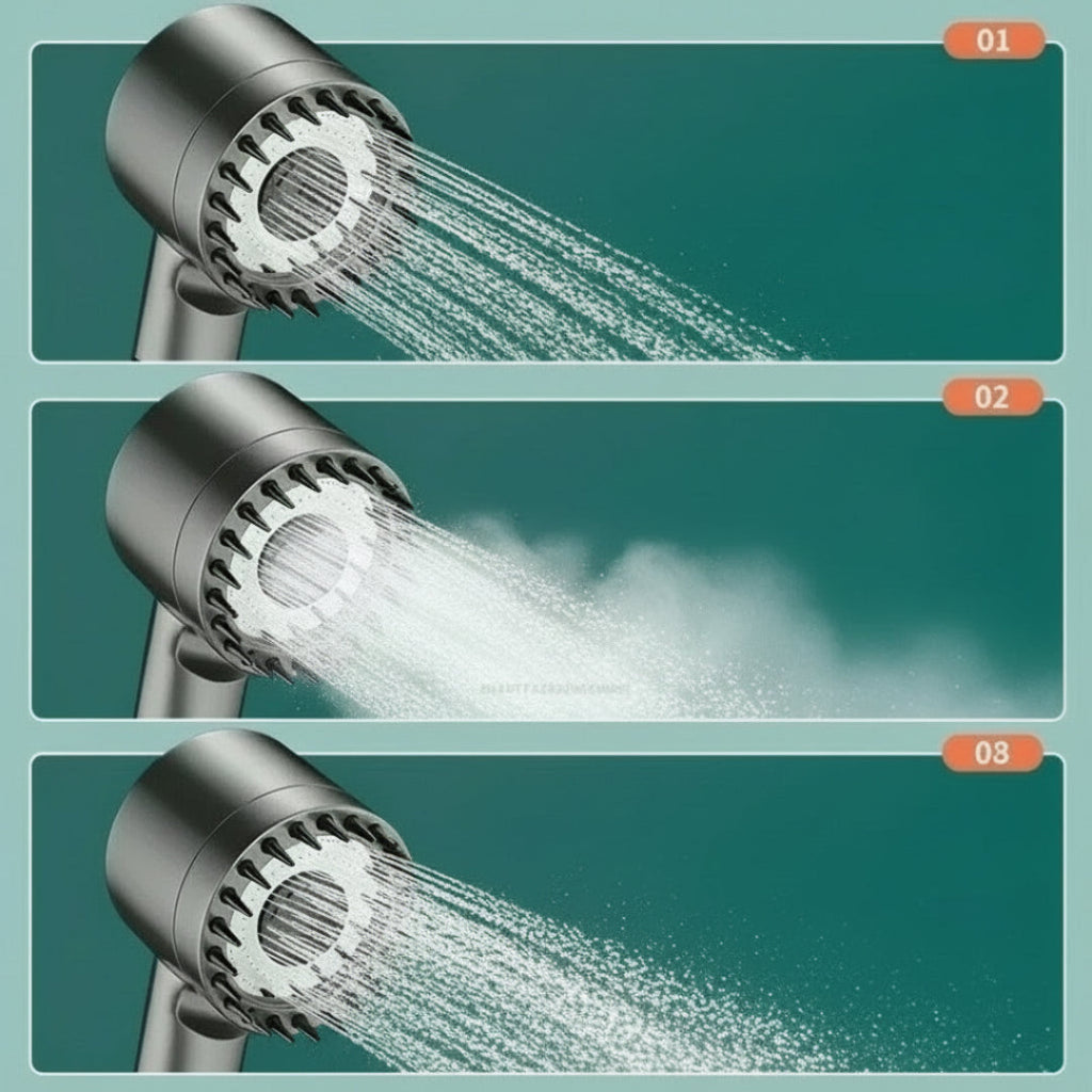 LuxyShower™ Soffione Luxy